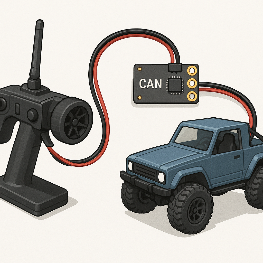 CAN bus for RC: a safety overview for hobbyists